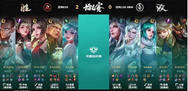 王者荣耀竞猜币可以兑换哪些奖励介绍_王者荣耀竞猜币可以兑换哪些奖励是...