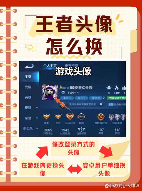 王者荣耀头像只换游戏头像可以吗?如何操作?