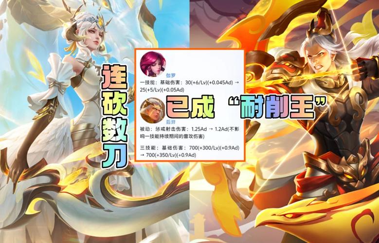 后羿削弱了几次