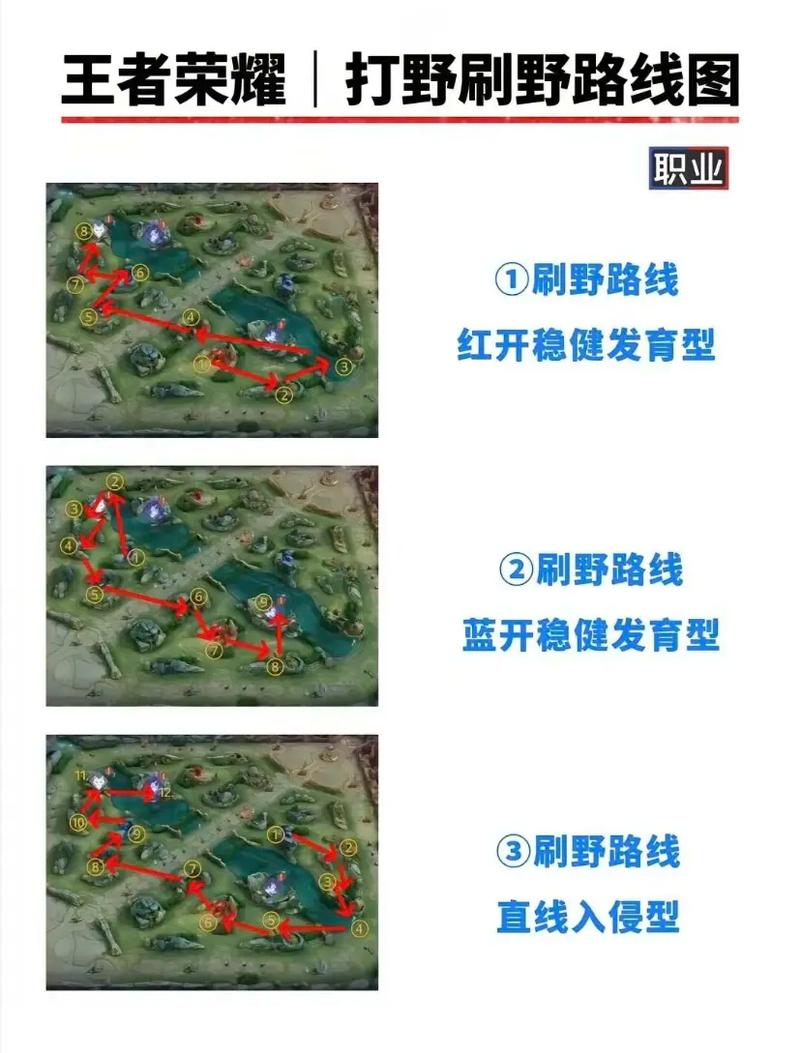 王者荣耀新手打野思路,4招轻松上荣耀