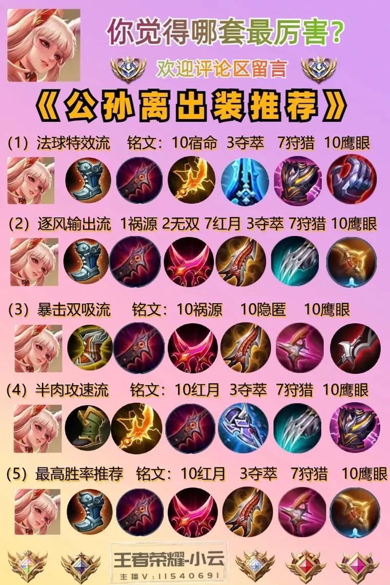 王者荣耀公孙离怎么玩?最强新赛季铭文出装攻略