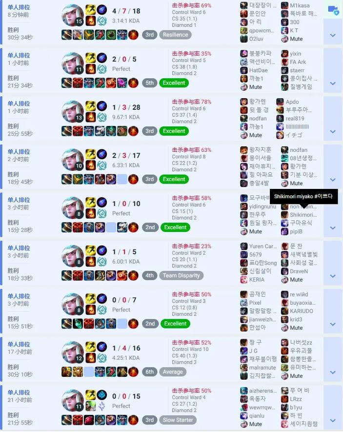 英雄联盟官方助手tgp中的成绩单是什么意