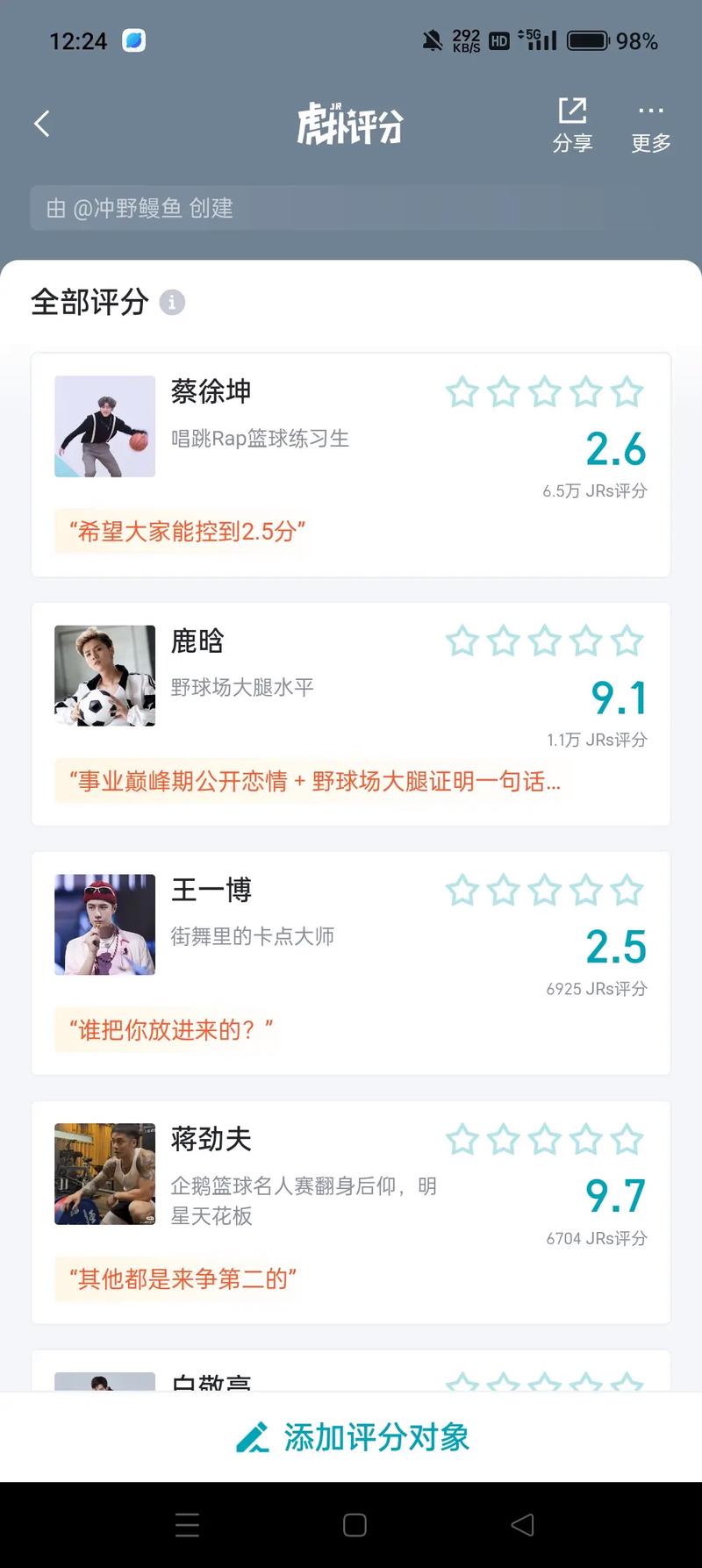 虎扑王者荣耀选手评分在哪