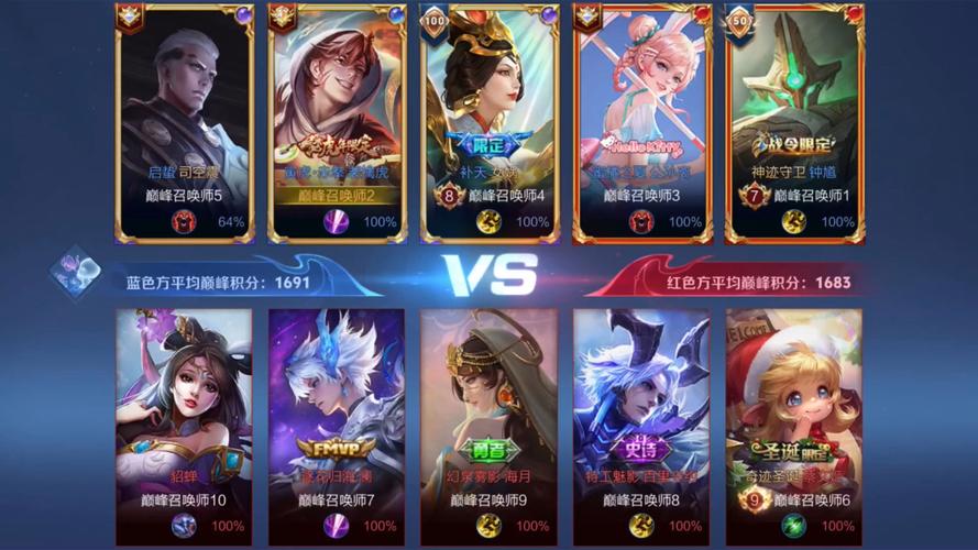 斗鱼小七巅峰赛排名虎扑