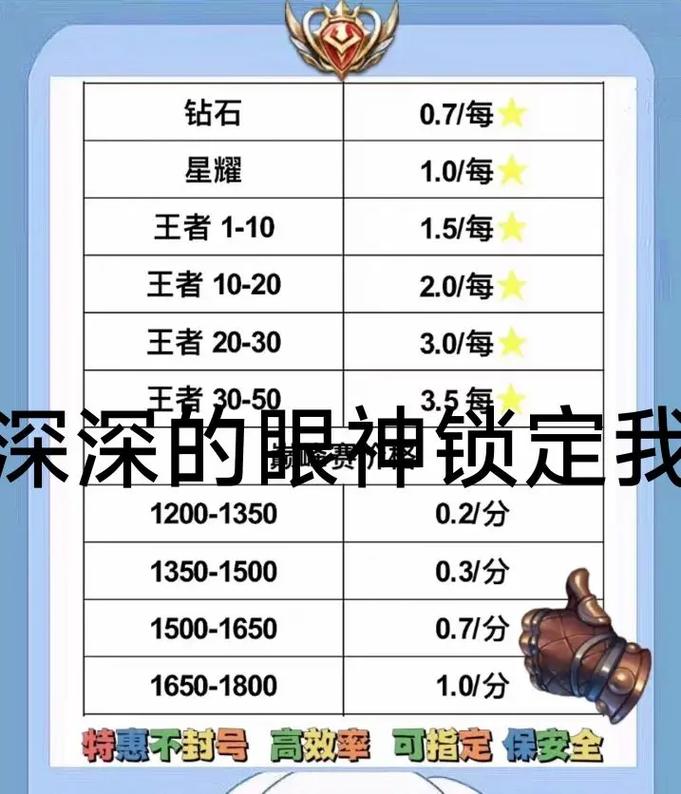 王者游戏有挣钱的吗