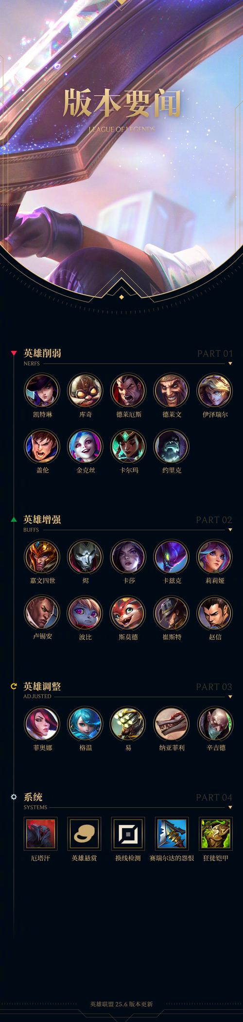 英雄联盟刚开局遇到人和打团就疯狂掉帧