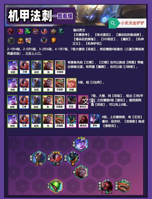 英雄联盟手游盖伦玩法是什么