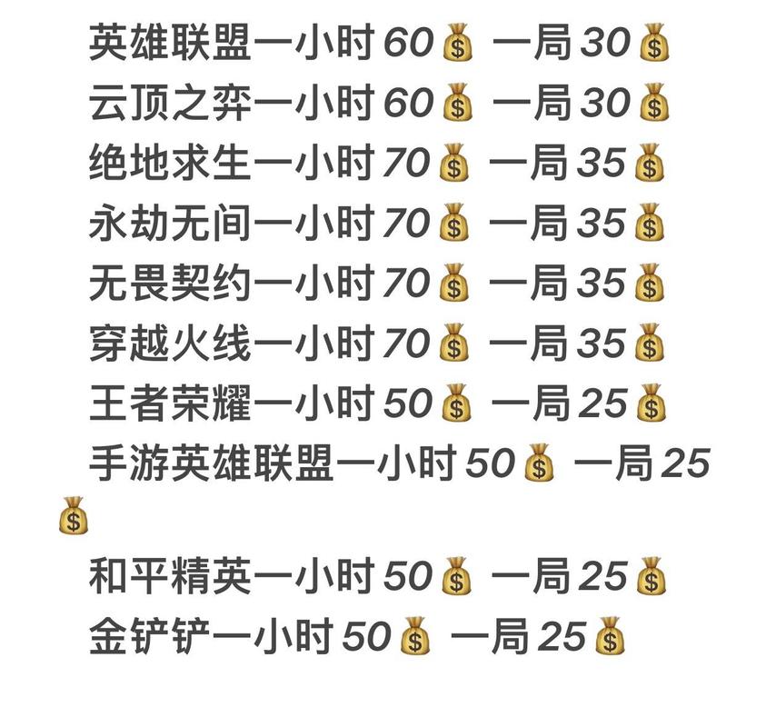 lol什么英雄打皮城女警容易,一对一