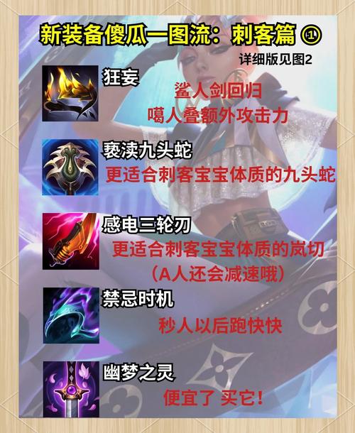 王者荣耀刺客装备选取