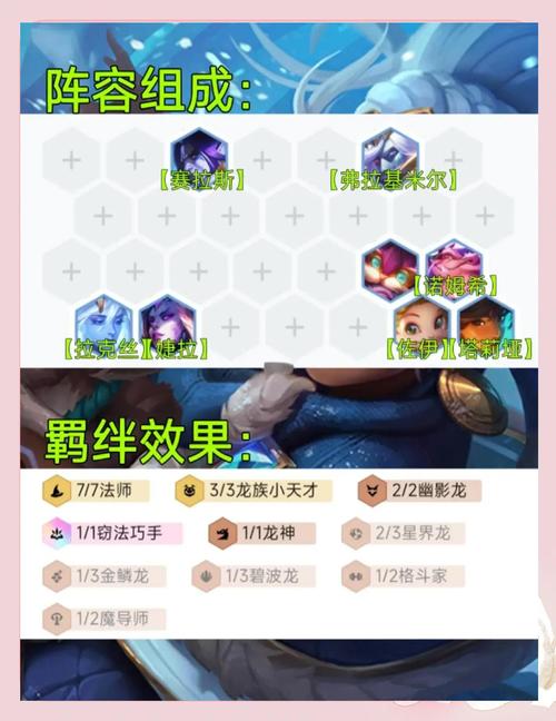 英雄联盟岩雀怎么玩