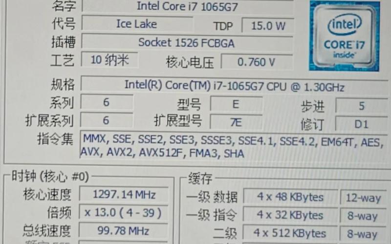 i71165g7核显相当于什么显卡