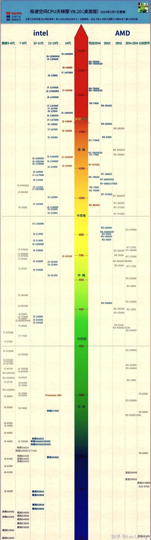 好玩儿的游戏推荐男生