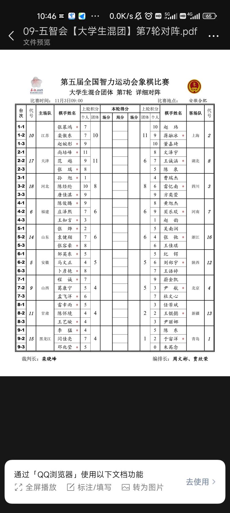 智运会有哪些正式项目