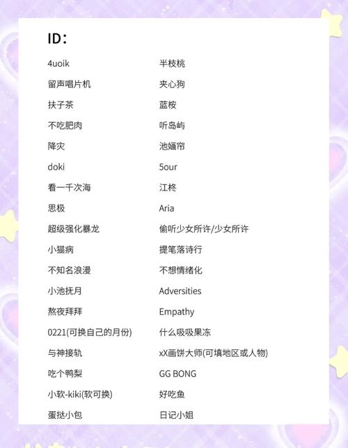 游戏王者荣耀昵称大全,王者荣耀名字大全_好听的王者id网名_一眼就心动...