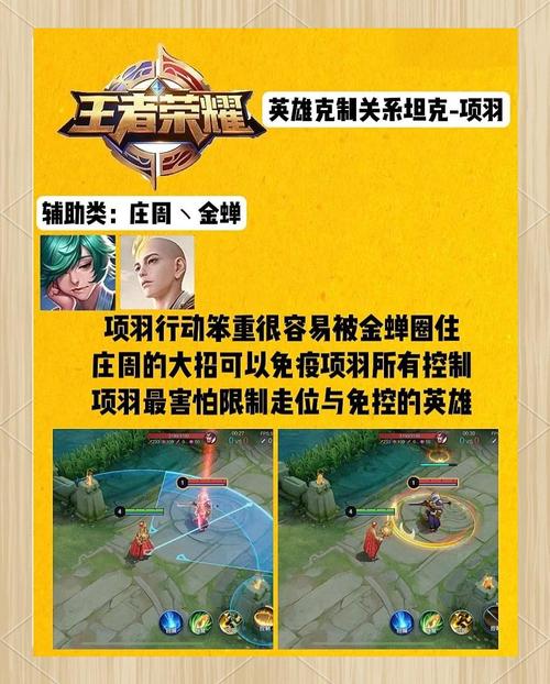 王者荣耀项羽穿越时空,出装搭配有哪些技巧?