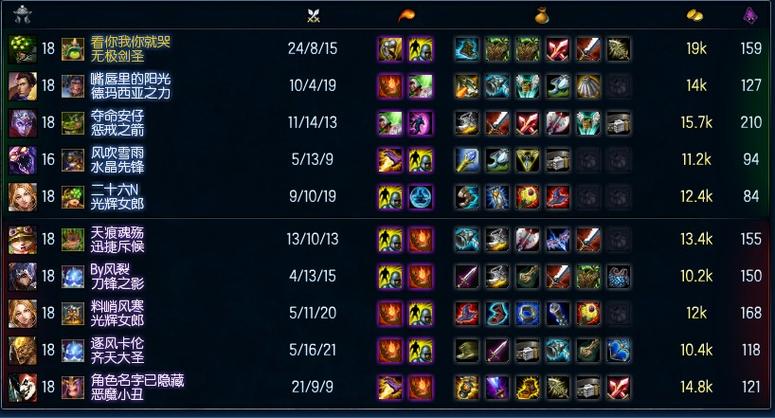 英雄联盟蒸汽机器人是什么?效果如何?