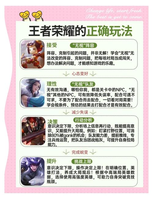 王者荣耀历程在哪里看?如何详细了解游戏发展史?