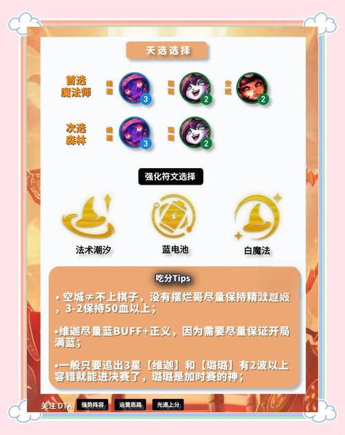 王者荣耀黑科技排名有哪些?新手玩家如何快速掌握?