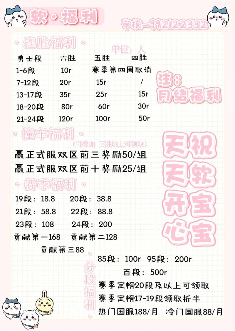 王者荣耀市级冠军战队取名?如何取个霸气名字?