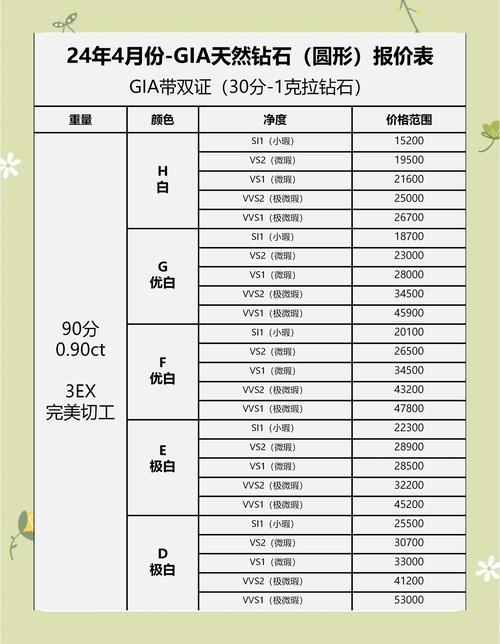 王者荣耀怎么赚钻石才快