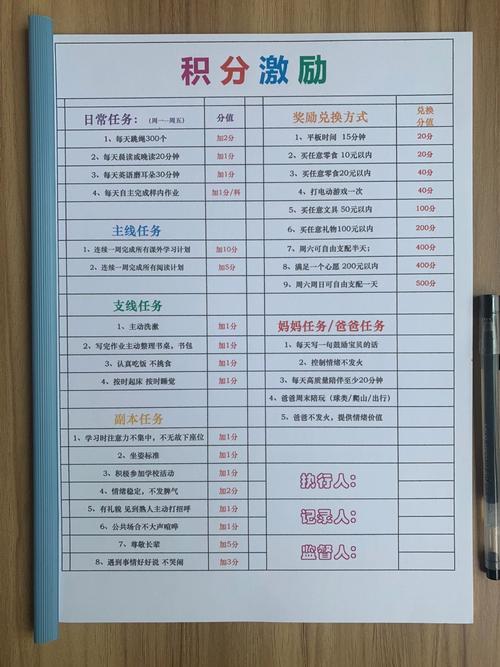 心悦积分怎么算?