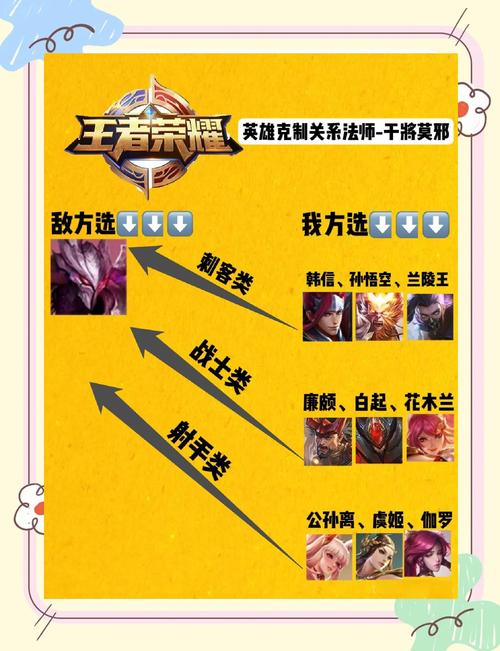 王者荣耀一剑伤,二剑残,三剑灭-干将莫邪进阶攻略