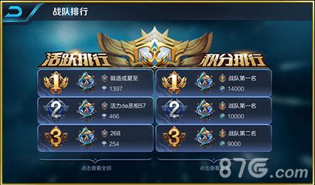 王者荣耀天梯排名多少?如何提升排名?