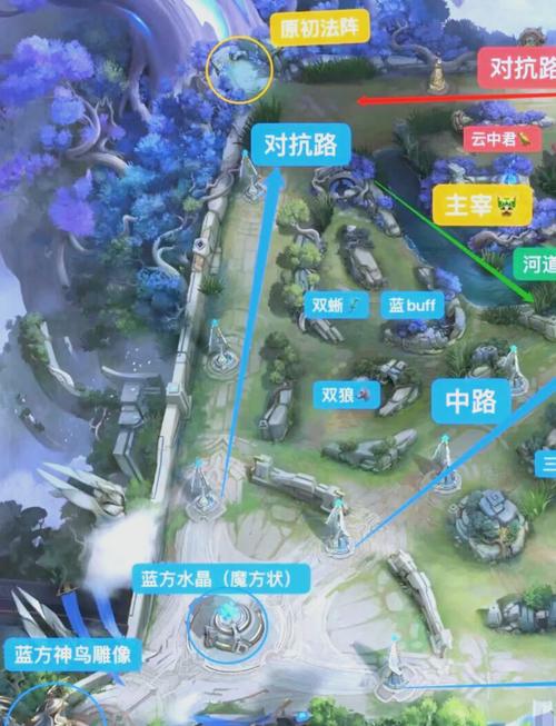 王者荣耀峡谷探秘怎么完成?地图任务攻略详解