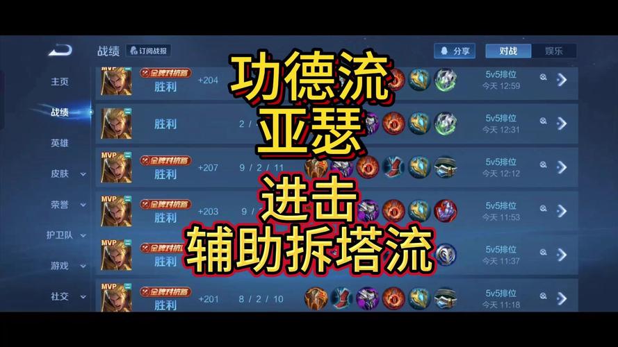 王者荣耀亚瑟最强攻击阵容是哪些?出装攻略详解!