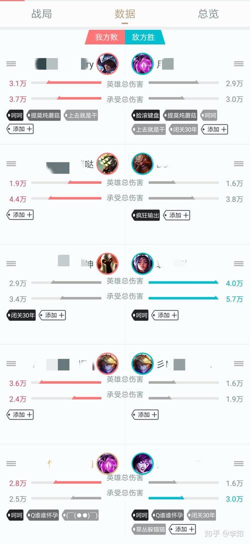 企鹅辅助伤害电脑设置