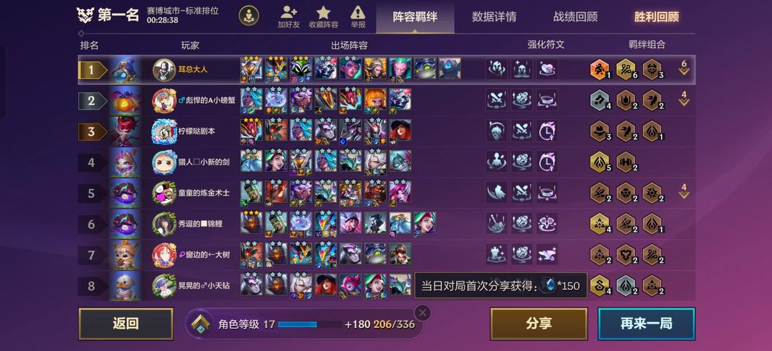 英雄联盟手游英雄在哪里买