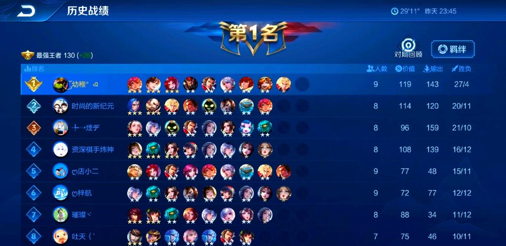 王者荣耀四个老板怎么玩?如何合理搭配阵容?