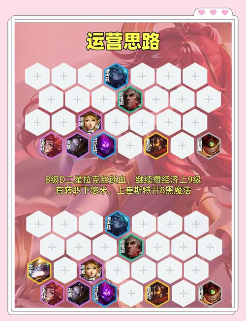 英雄联盟LCK赛区的常规赛最佳阵容评选标准是什么