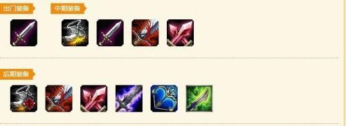 英雄联盟暗影猎手登场新英雄性能解析(技能特点和玩法分析)