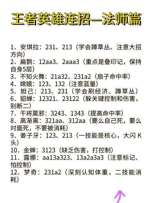 王者荣耀法师玩法攻略技巧