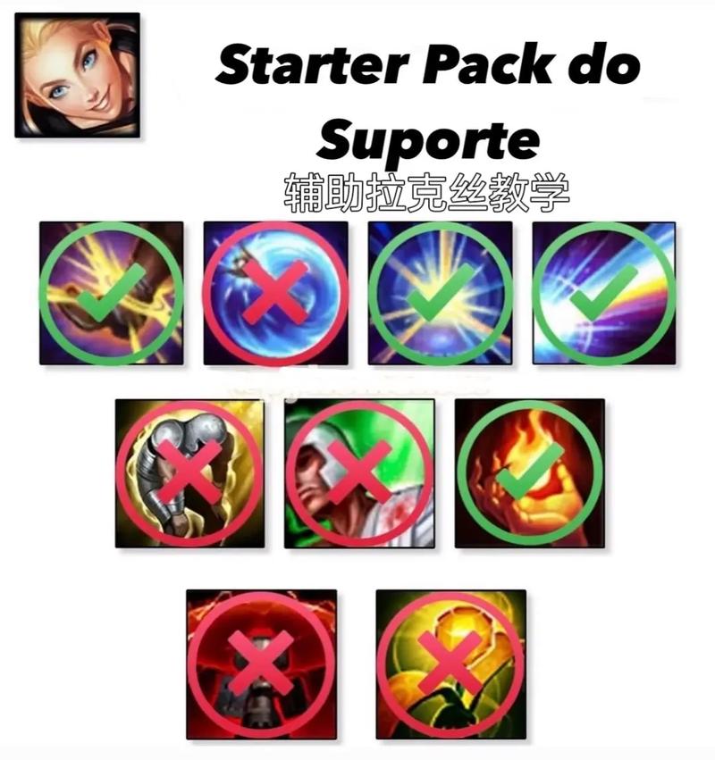 手游拉克丝大招喊的是什么?这个技能叫什么名字?