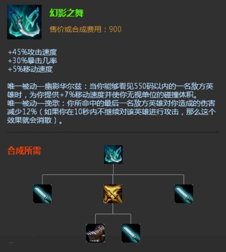 lol绿叉是什么装备?