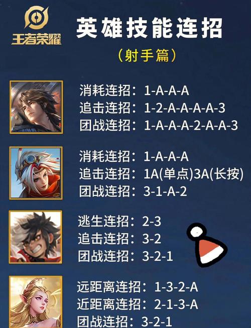 王者荣耀18级分享游戏怎么做