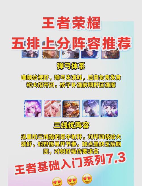 王者荣耀5v5排位赛怎么玩