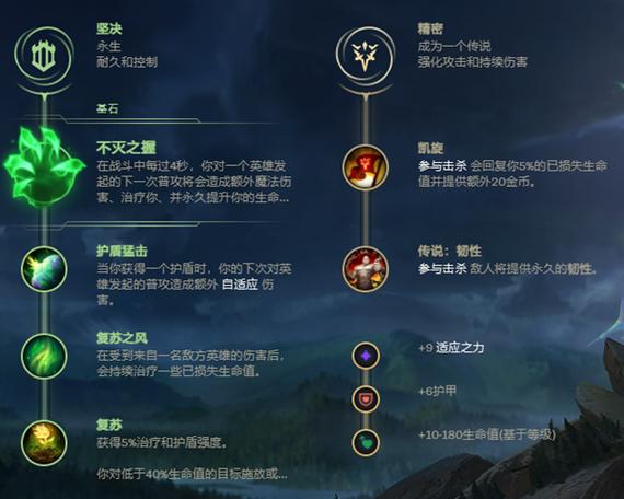 英雄联盟怎么点天赋点