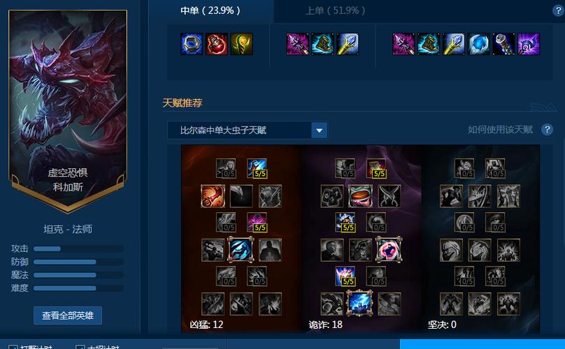 英雄联盟大虫子怎么加点