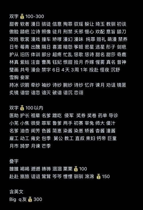 王者荣耀cp名字简洁2字比较好听的游戏名