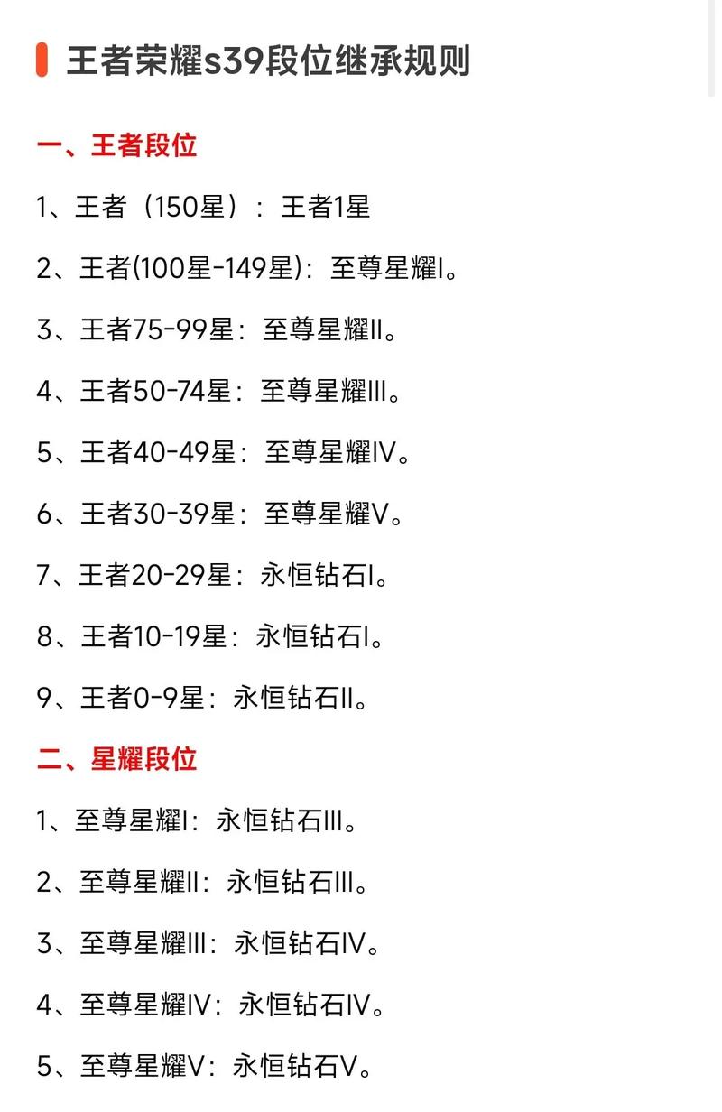 王者荣耀段位分布规律是什么?如何提升段位?