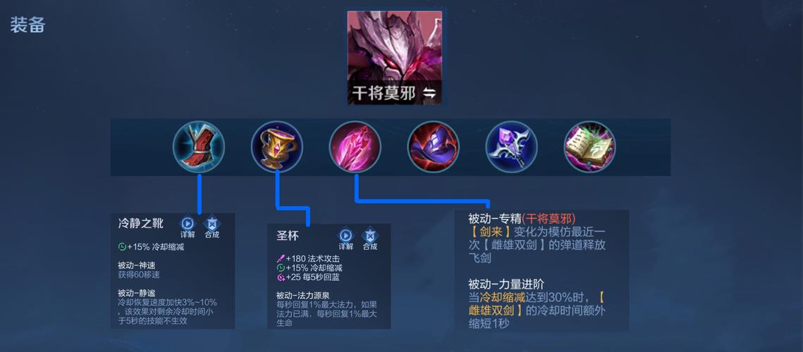 王者荣耀雌雄双股阴阳合璧:干将莫邪进阶攻略