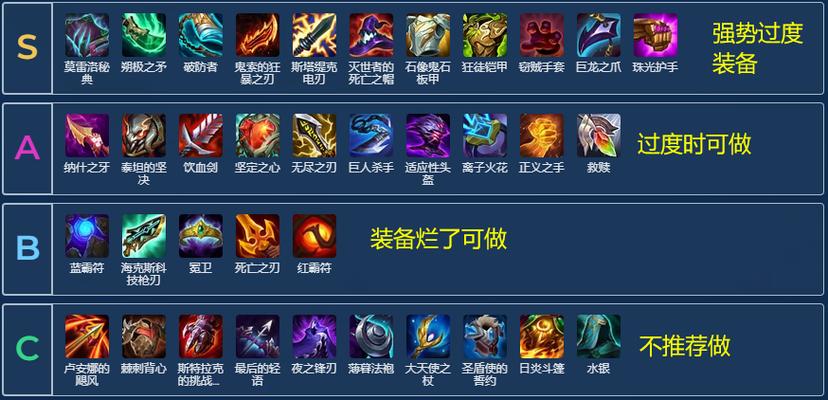 英雄联盟什么装备是饮蓝