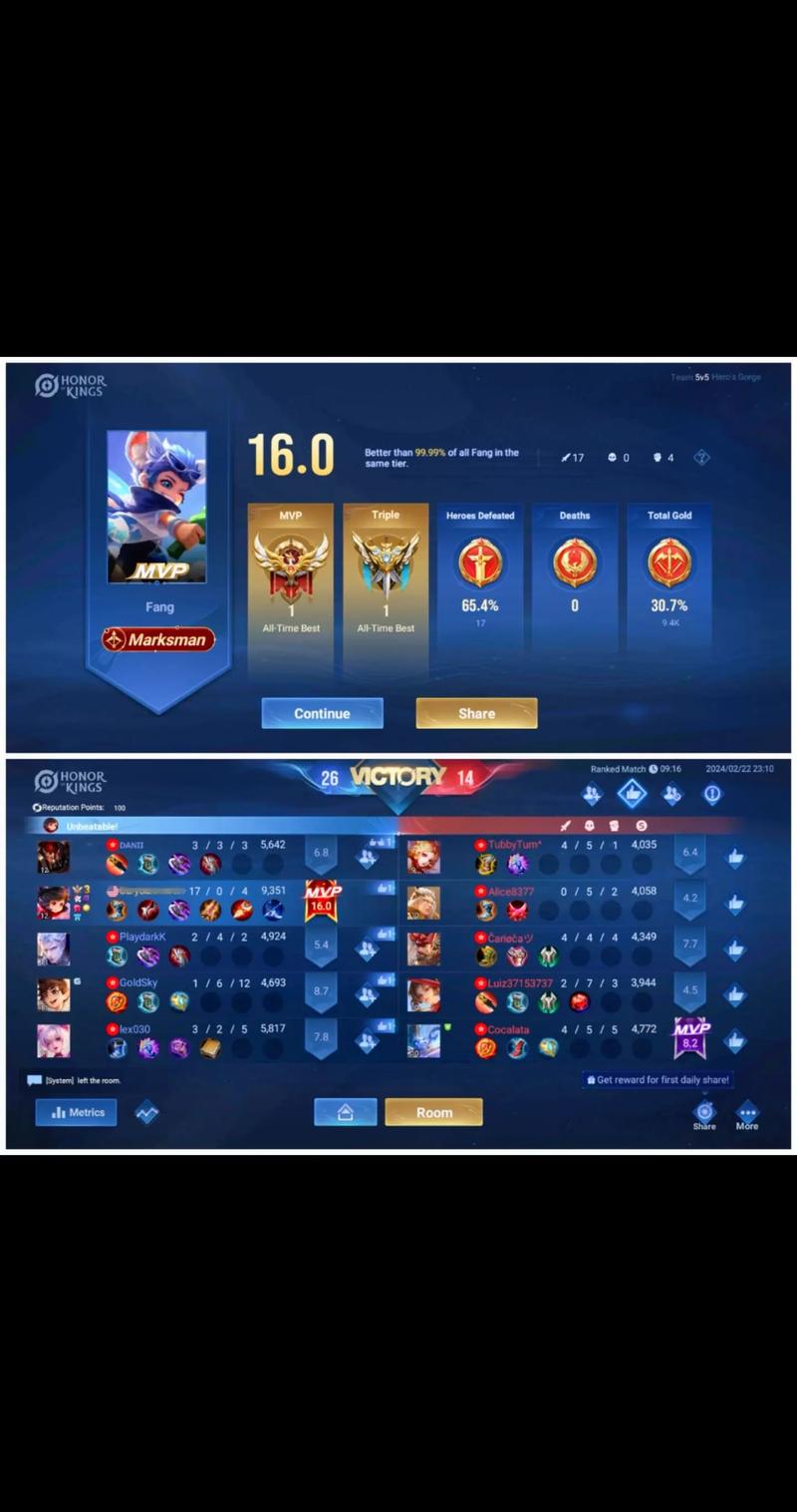 王者比较高评分是多少