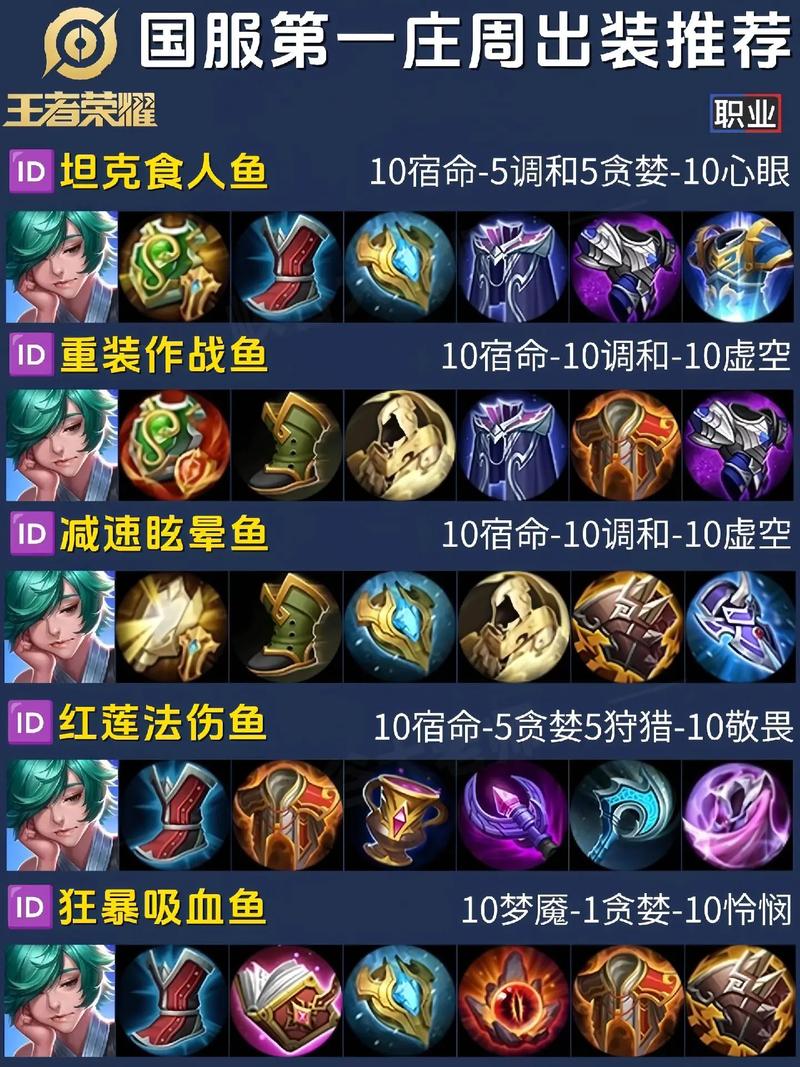 王者荣耀庄周怎么玩才厉害