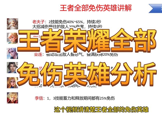 王者荣耀有哪些免伤装备?这些装备怎么搭配?