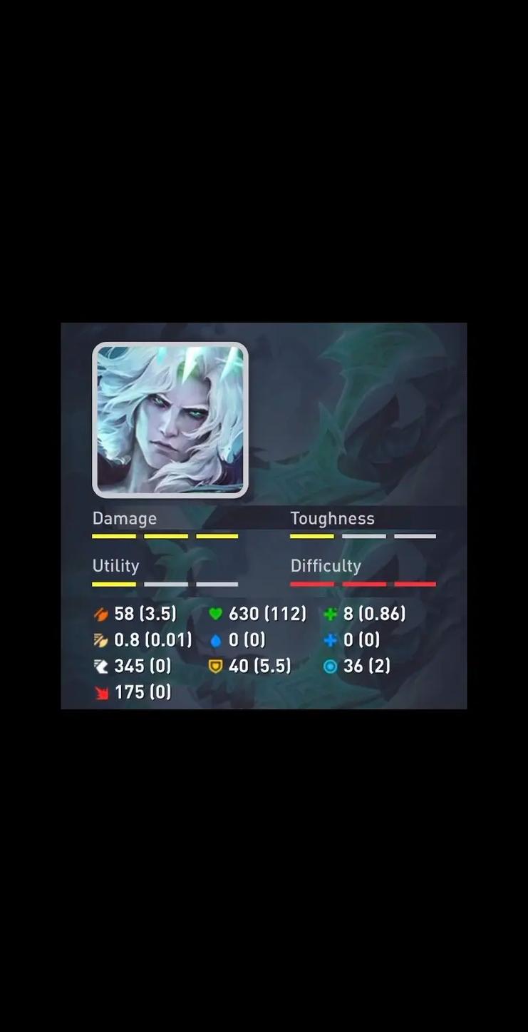 《英雄联盟》中的破败之王怎么玩?对此你知道哪些小技巧?