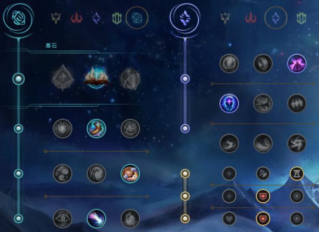 英雄联盟希维尔天赋怎么点